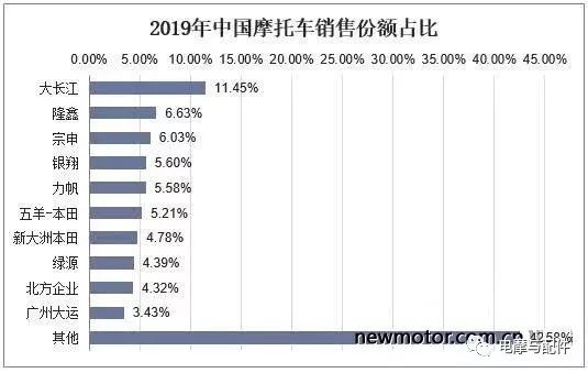 摩托車剎車圈,輪轂剎車圈,鼓式制動器,Drum brake,摩托車制動鐵套 摩托車剎車圈,輪轂剎車圈,鼓式制動器,Drum brake,摩托車制動鐵套