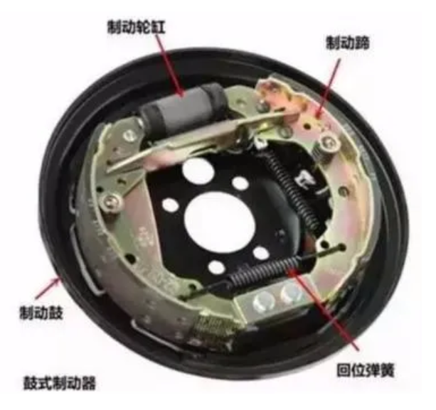 鼓式制動(dòng)器,摩托車(chē)剎車(chē)圈,輪轂剎車(chē)圈,Drum brake,摩托車(chē)制動(dòng)鐵套 鼓式制動(dòng)器,摩托車(chē)剎車(chē)圈,輪轂剎車(chē)圈,Drum brake,摩托車(chē)制動(dòng)鐵套