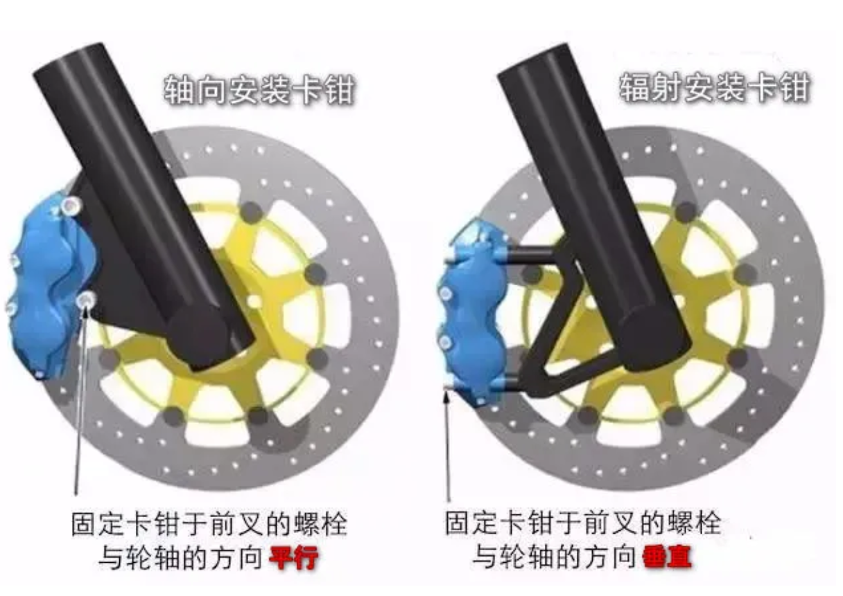 鼓式制動(dòng)器,摩托車(chē)剎車(chē)圈,輪轂剎車(chē)圈,Drum brake,摩托車(chē)制動(dòng)鐵套 鼓式制動(dòng)器,摩托車(chē)剎車(chē)圈,輪轂剎車(chē)圈,Drum brake,摩托車(chē)制動(dòng)鐵套