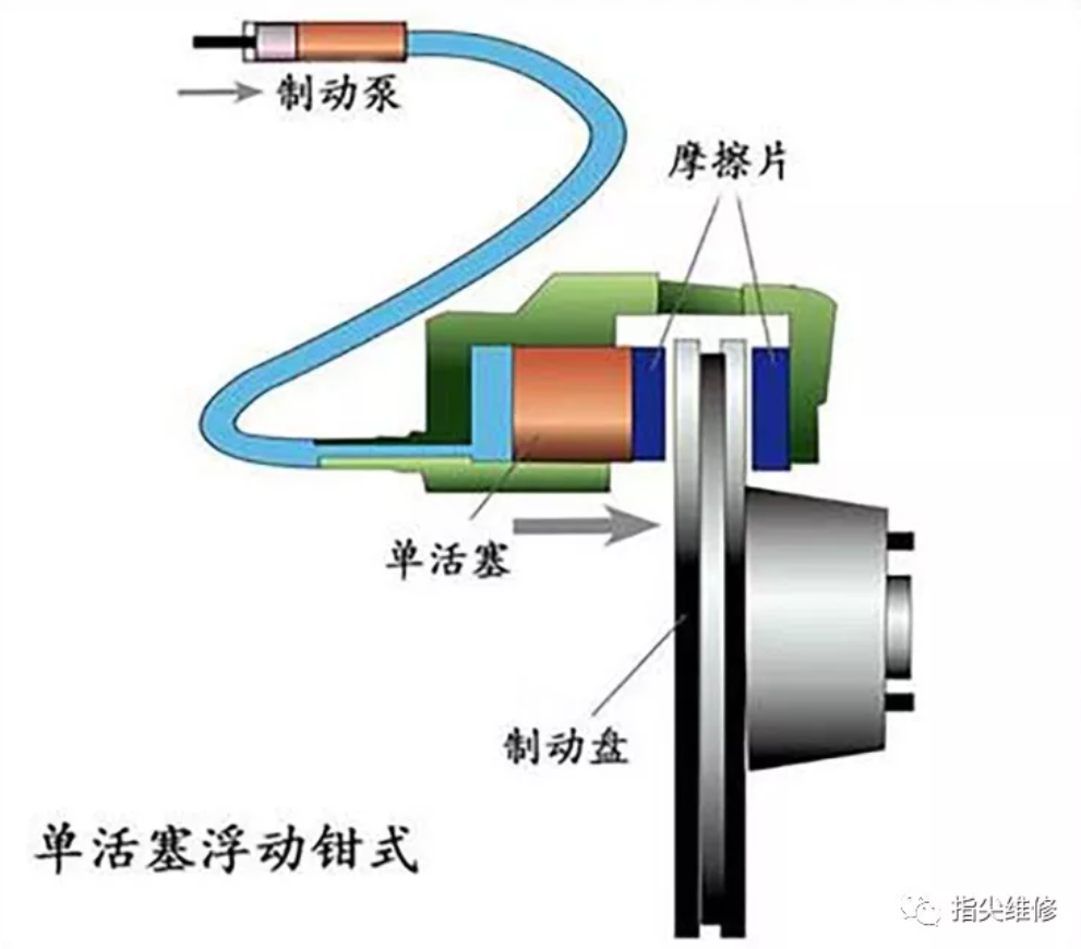 鼓式制動(dòng)器,摩托車剎車圈,輪轂剎車圈,Drum brake,摩托車制動(dòng)鐵套