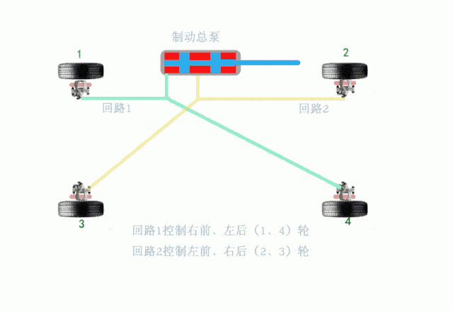 鼓式制動(dòng)器,摩托車(chē)剎車(chē)圈,輪轂剎車(chē)圈,Drum brake,摩托車(chē)制動(dòng)鐵套