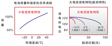 鼓式制動(dòng)器,摩托車剎車圈,輪轂剎車圈,Drum brake,摩托車制動(dòng)鐵套